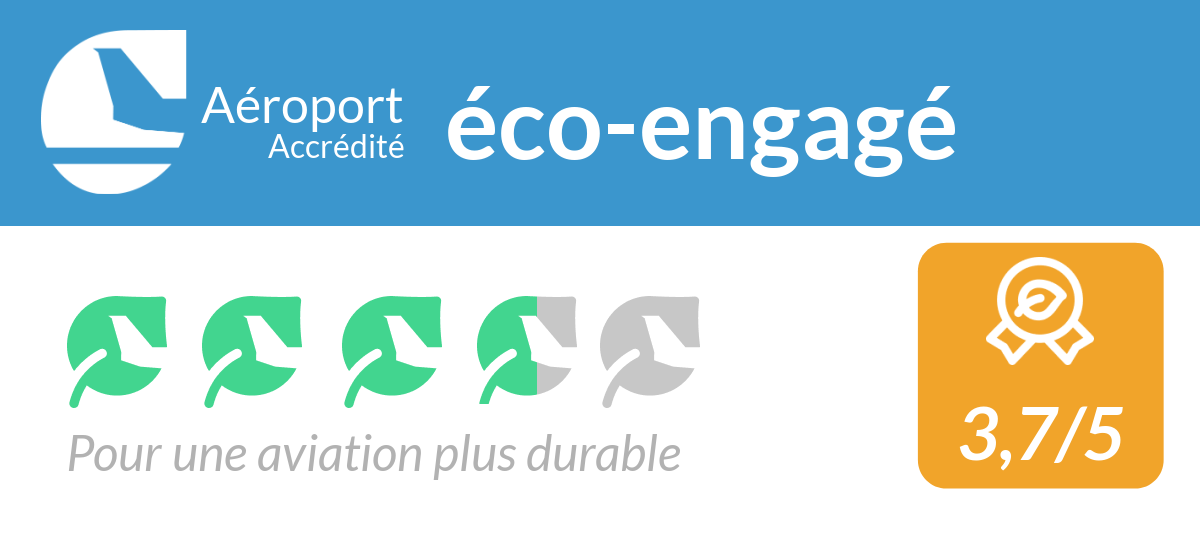 « Découvrir l’Eco-critère Aéroports  Voyages »